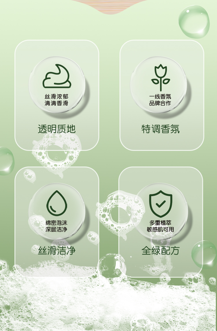 沐浴露详情页_02.jpg