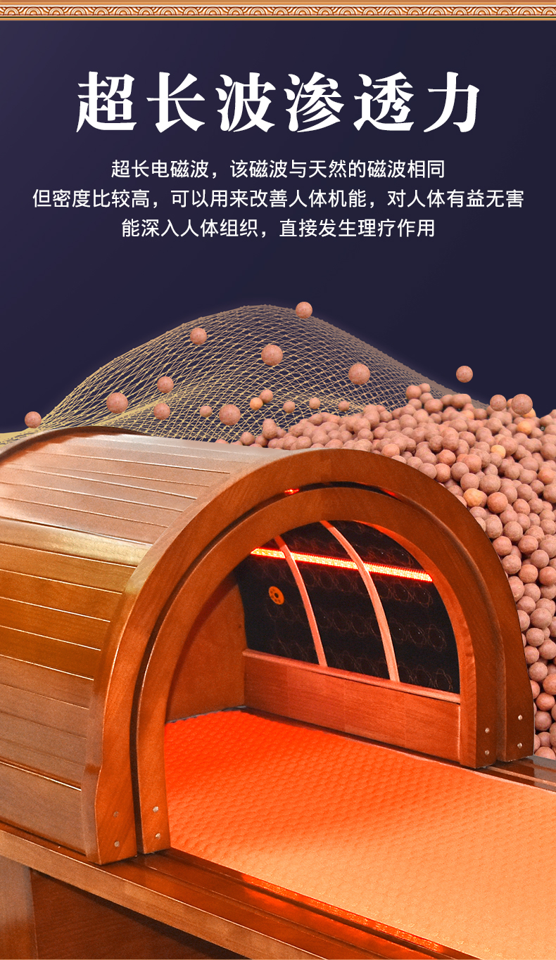 天地能量扶阳舱-2_04.jpg